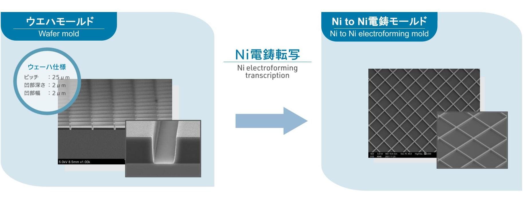 Ni電鋳加工例